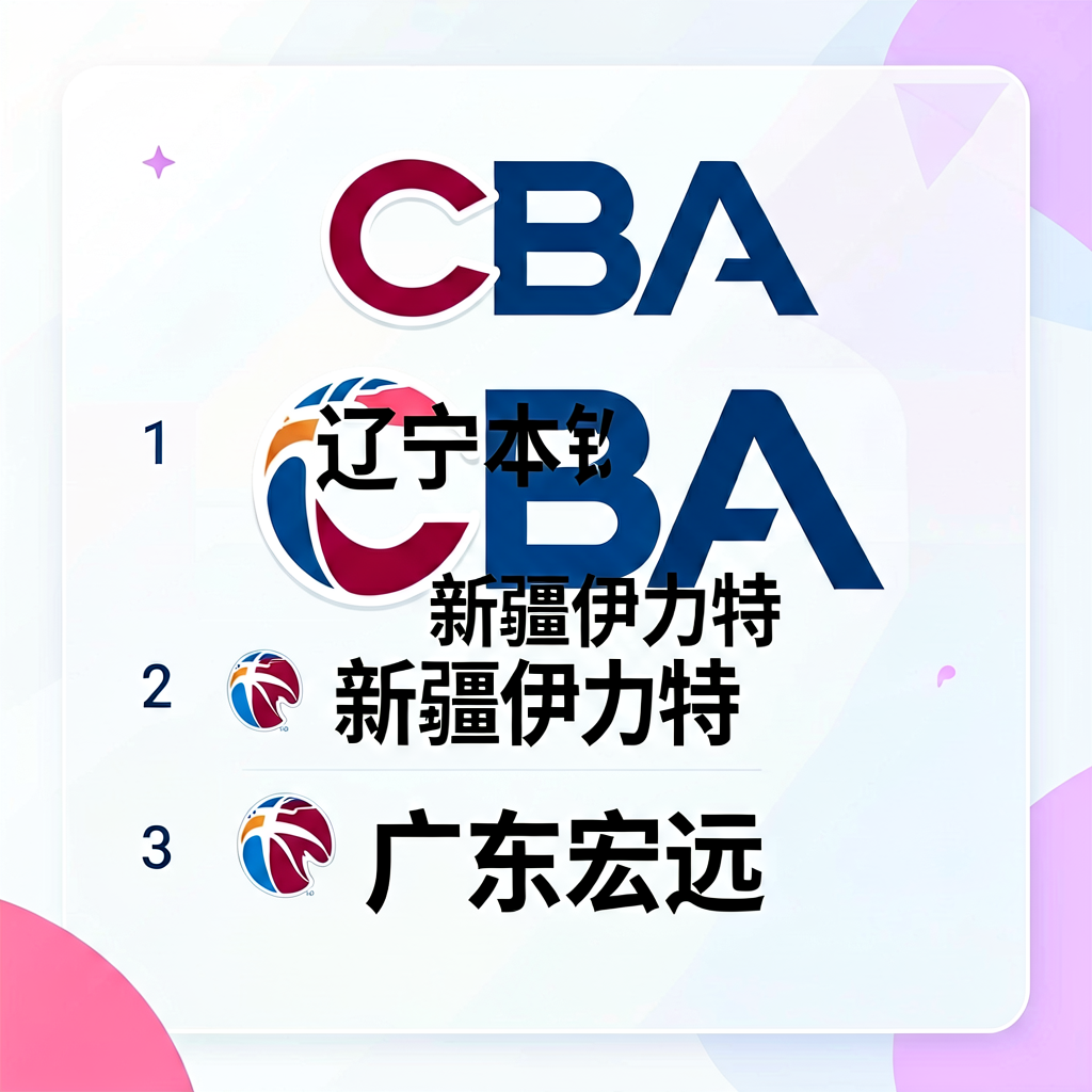 CBA联赛球队排名